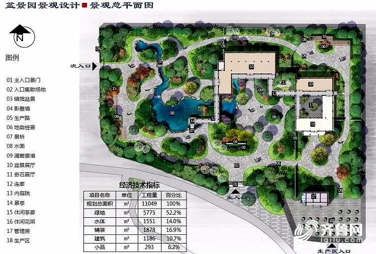 聊城首个"古典园林"公园盆景园开工建设