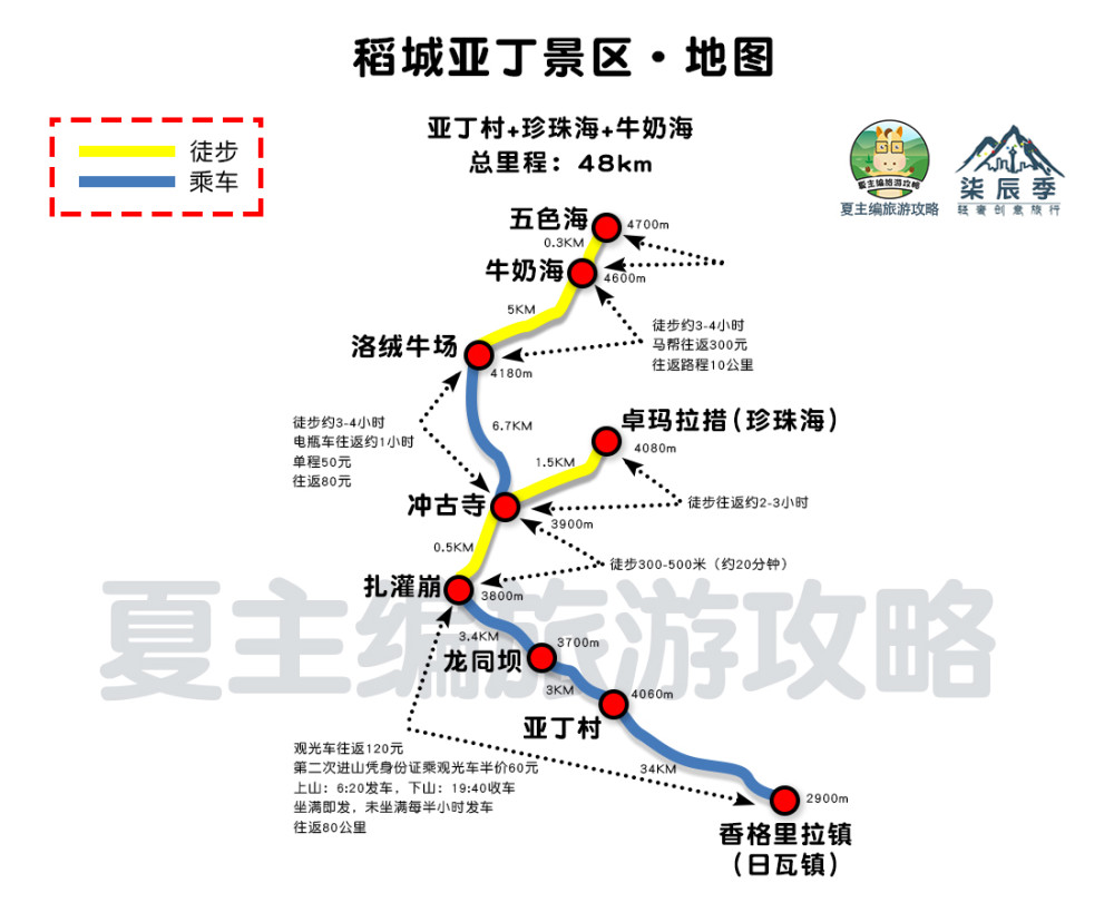 最全川西自驾地图,旅游博主走遍稻城亚丁,色达,珍藏攻略分享