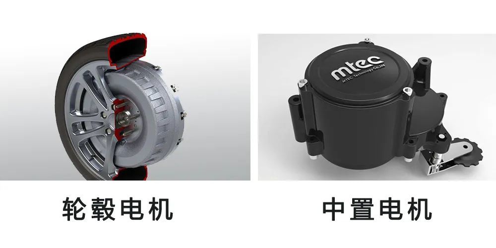 中置电机,电动摩托车,电机,轮毂电机