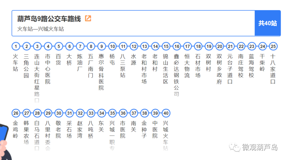 9路,17路公交线路恢复运行时间定了!附最新停车站点!