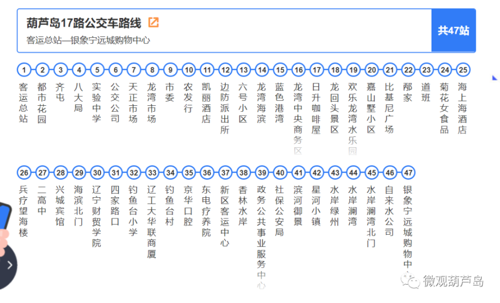 9路,17路公交线路恢复运行时间定了!附最新停车站点!