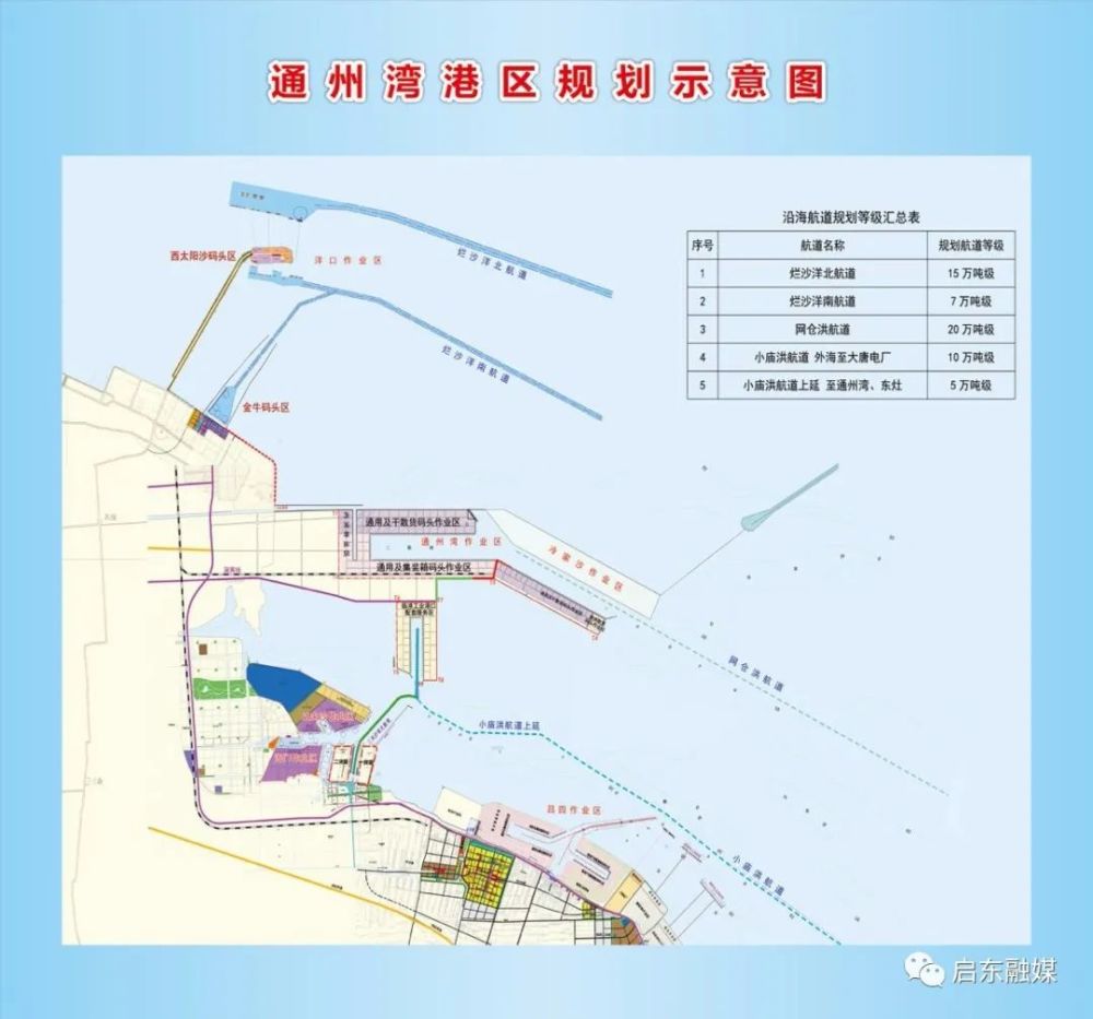 吕四港作业区起步工程"起步就冲刺"