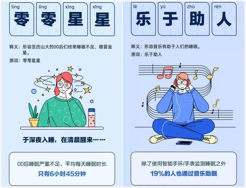 坚持早睡早起多锻炼
