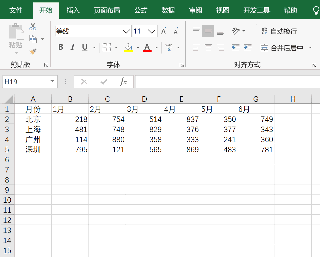 用数据有效性 vlookup函数做动态图表看起来很土鳖,那就来个高级的,用