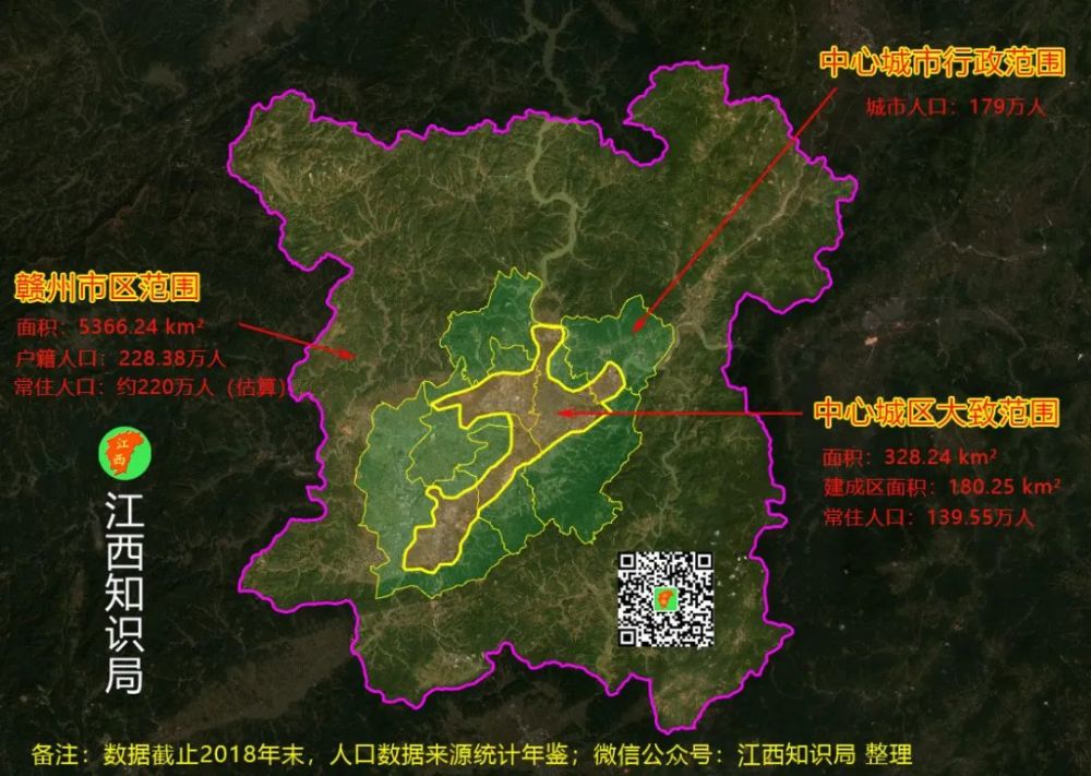 江西,井冈山经济技术开发区,上饶,京九线,九江,徐剑,抚州,长江,鹰潭