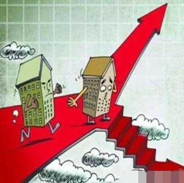 疫情过后为什么房价会跌