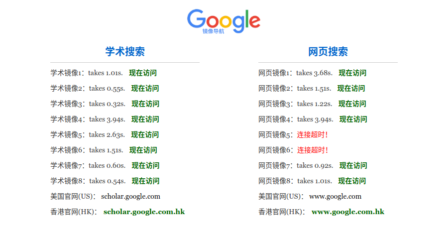 镜像浏览器有什么作用_镜像浏览器有什么作用