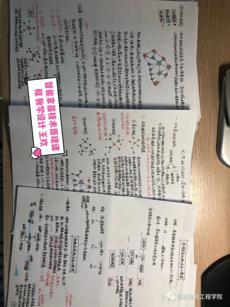 对知识的理解更加深刻有趣 图的利用 使笔记变得灵活 "老师再也不用