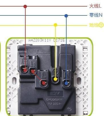 装修时,使用带开关的插座的优缺点有哪些?能运用在什么位置?
