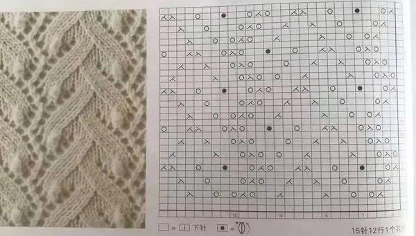 3款棒针编织儿童毛衣,diy附图解教程