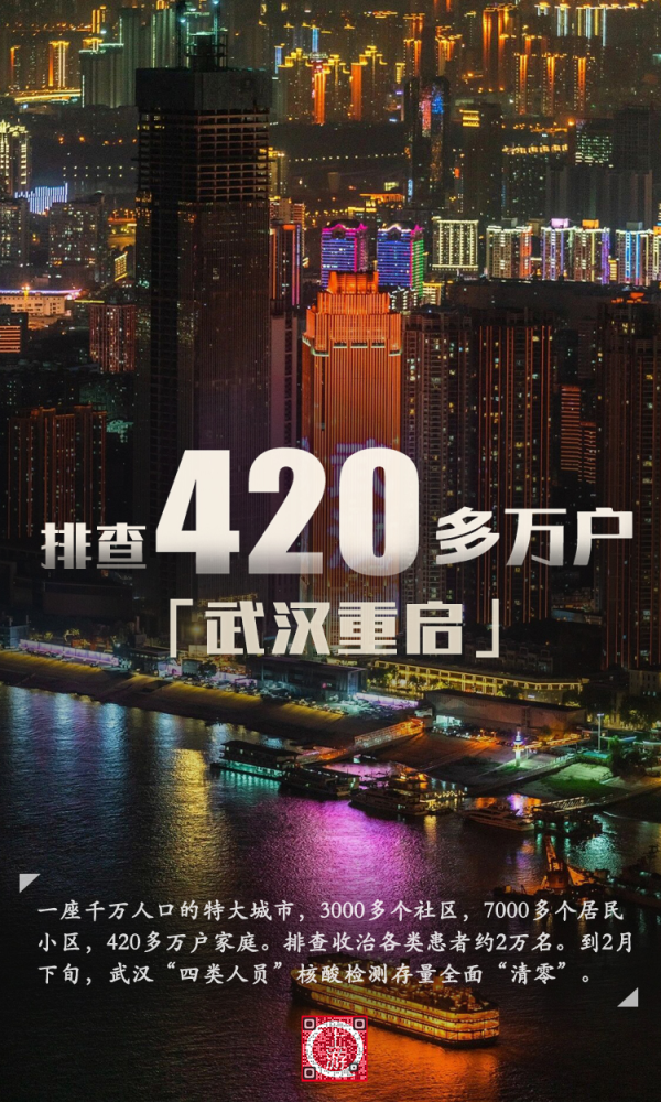 封城76天后,武汉重启