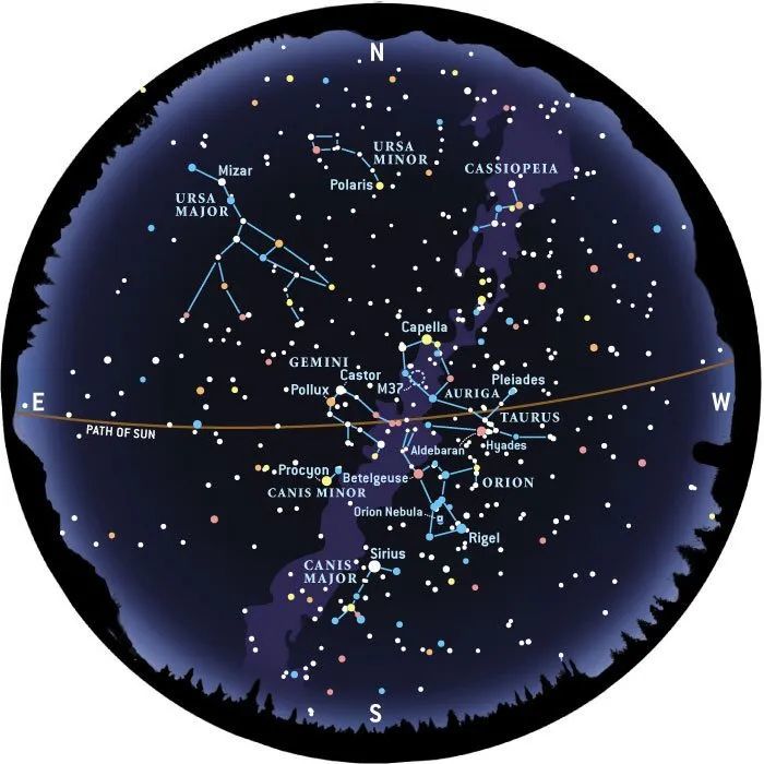天文学,恒星,银河系,天狼星,猎户座