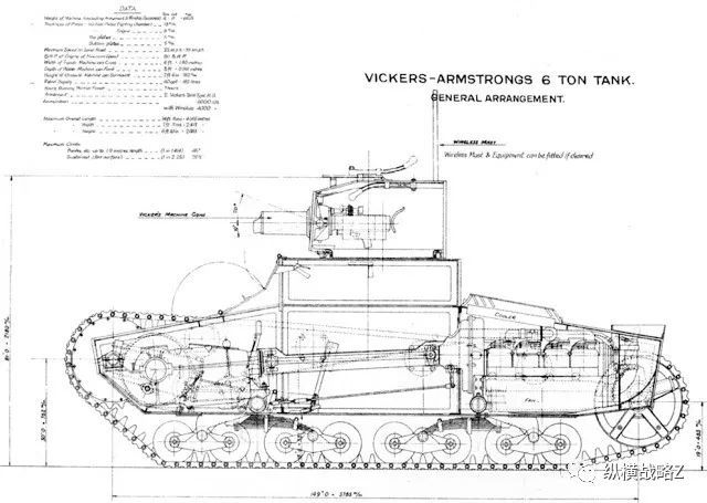 维克斯mk.e坦克的演变史:曾服役中国,劳斯莱斯发动机也无法挽救