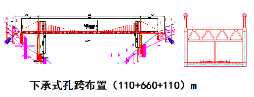 陈克坚:铁路悬索桥设计研究——以丽香铁路金沙江大桥