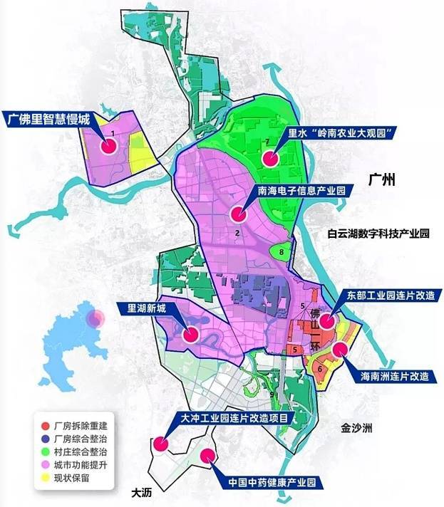 佛山市首批市级特色小镇之一,2019年,2020年连续两年成为佛山市重点