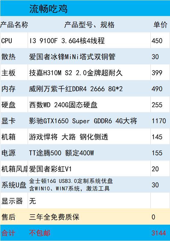 电脑配置单,diy,吃鸡电脑,pubg,电脑装机