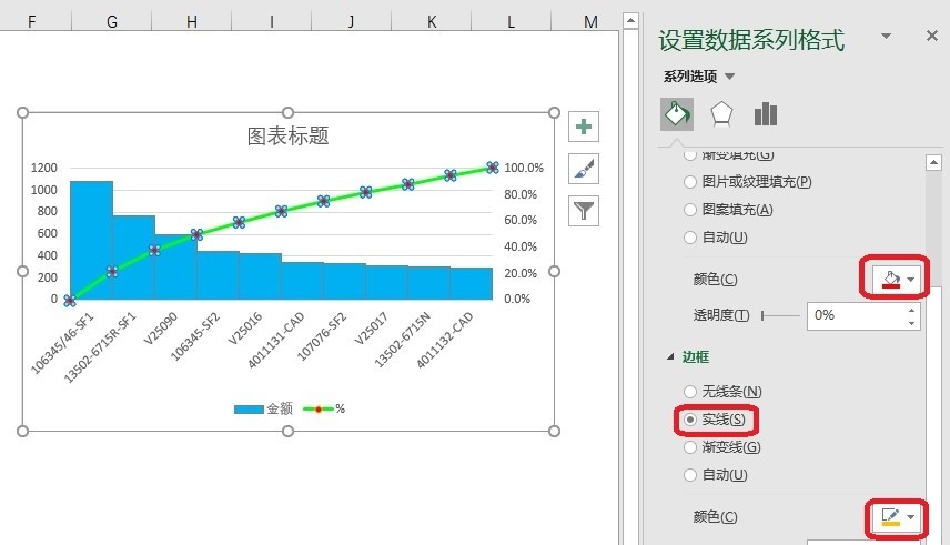 excel中如何创建完美帕累托图?