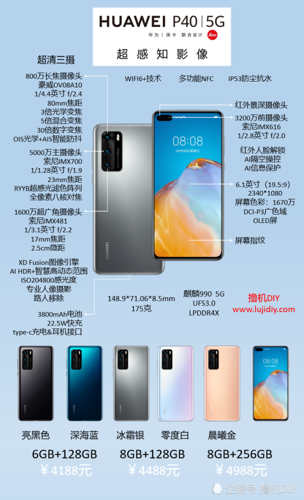 p40pro四个摄像头图解,华为p40pro镜头 最让人期待的华为p40 pro ,可惜的是6月1号才上市,2个长焦摄像头组成