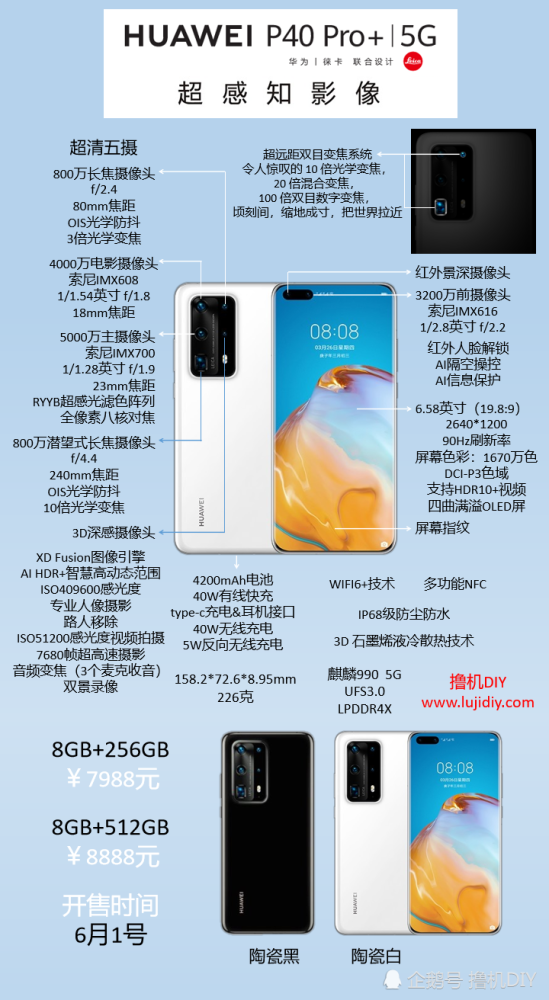 华为p40,华为p40pro,华为p40pro ,p40,p40pro