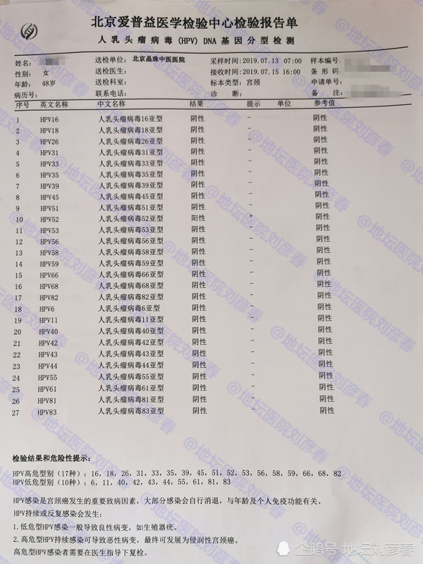 1)身体出现不适症状后,应去医院进行相关检查; 2)发现hpv及cin的问题