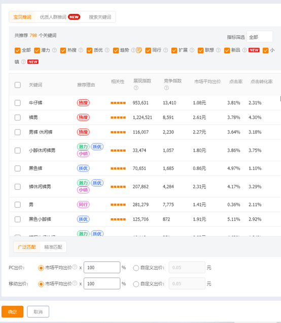 关键词_李清照漱玉词^^^词论-宋-李清照^^^词论_百度竞价搜索词报告中没匹配出关键词的点击量