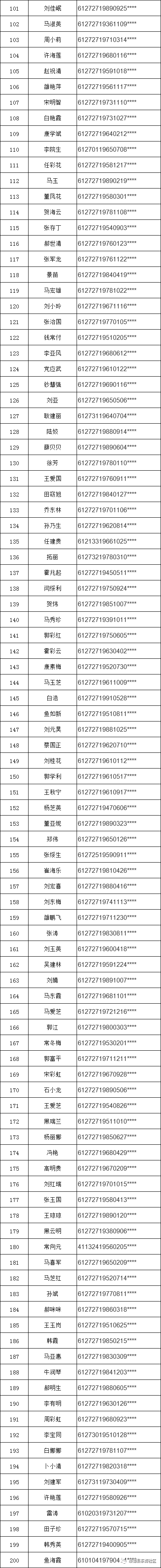 邮政银行账户流水图片 腾讯网