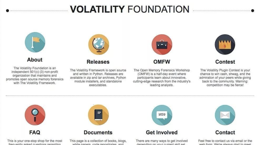 volatility framework