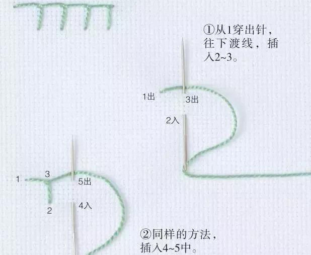 17幅风景刺绣,14个基础刺绣针法教程,diy手工并不是那么难