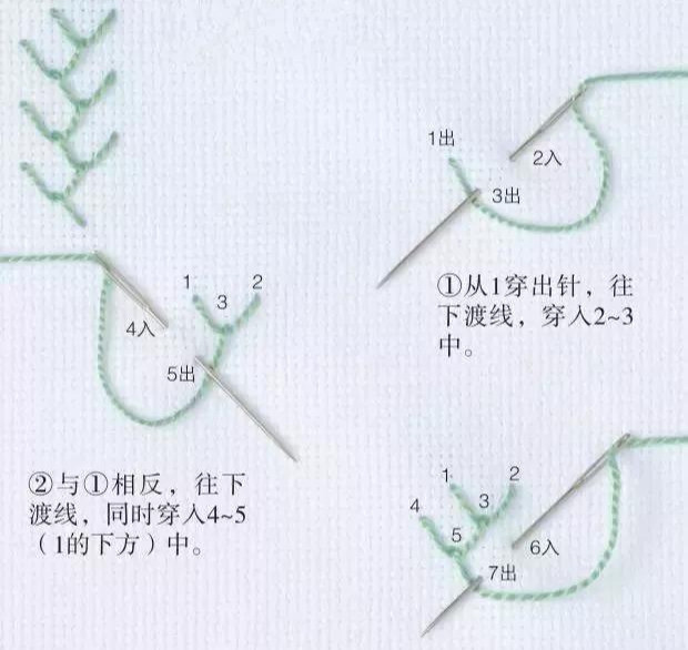 17幅风景刺绣,14个基础刺绣针法教程,diy手工并不是那么难