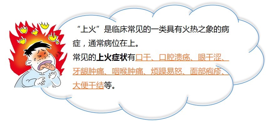 上火了,怎么办?