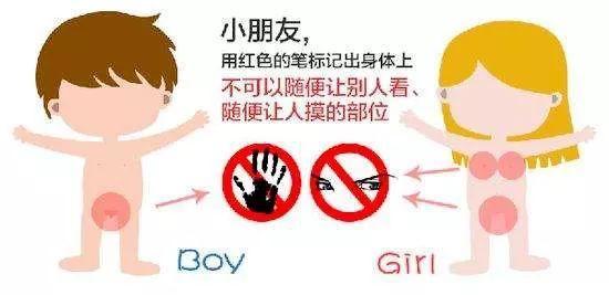 教导"隐私部位",学会自我保护 教育专家说:3~6岁是孩子认识男女性别的