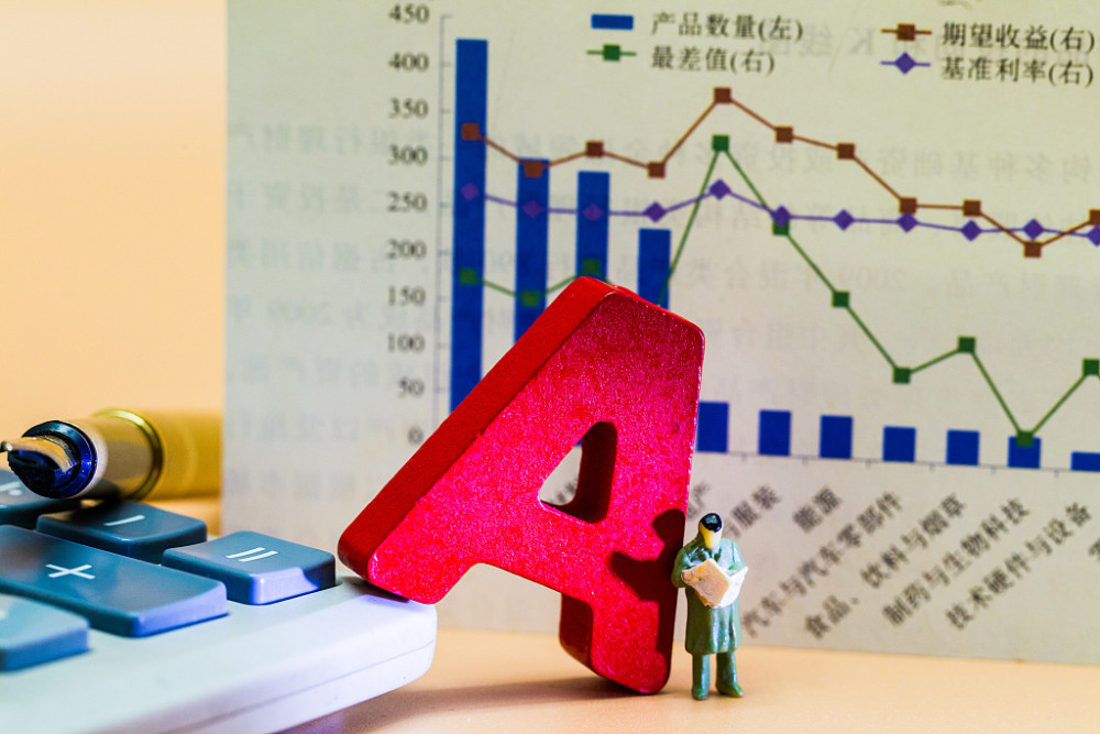 msci或将把a股纳入新兴市场指数_恒生a股行业龙头指数_a股景气指数