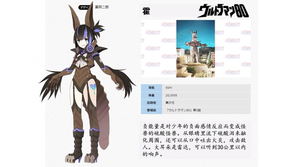昭和怪兽"娘化"作战,这还是我看过的爱迪奥特曼吗