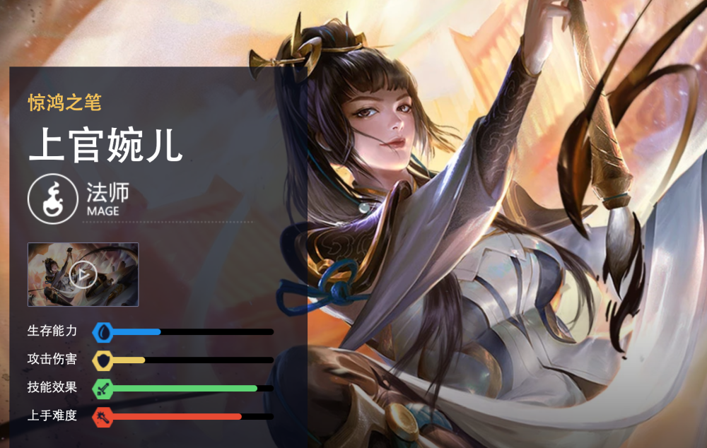 王者荣耀,上官婉儿,露娜,公孙离