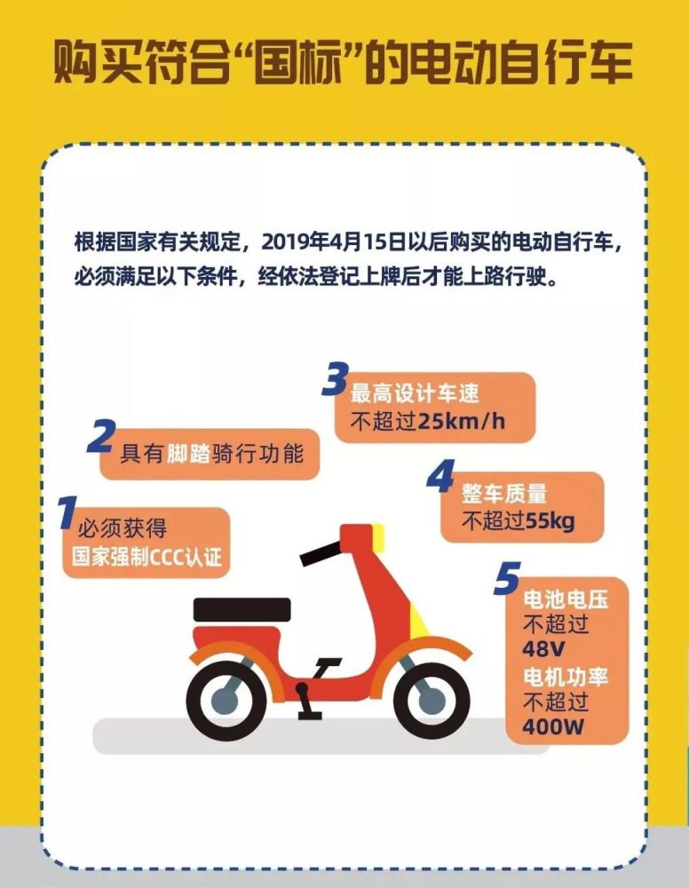 永州电动车不能随便开了,逾期未上牌将被交警查扣!