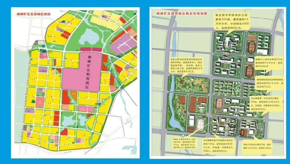 1950-2020,70年的峰峰故事,我们这样讲述