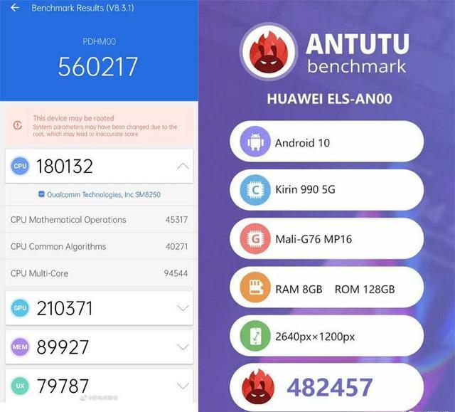 华为p40真香?对比oppo ace2后原形毕露,网友:后来者居