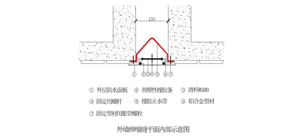 伸缩缝,外墙,石材