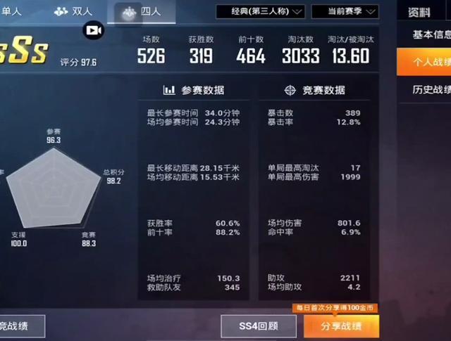 和平精英第一车队实锤了,冷宴华都羡慕的纪录,gc车队50单局淘汰