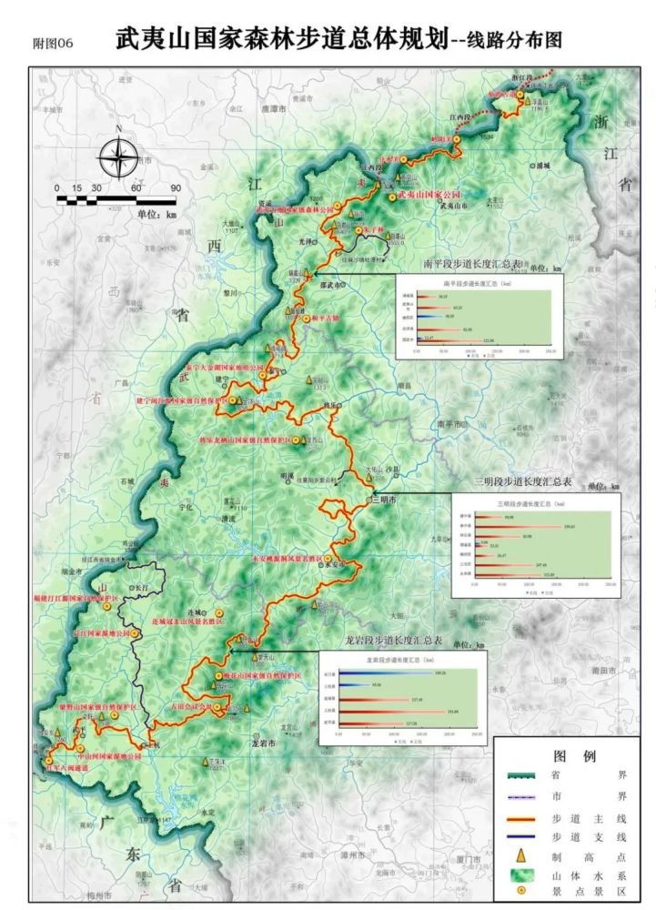 武夷山国家森林步道总规在全国率先通过专家评审