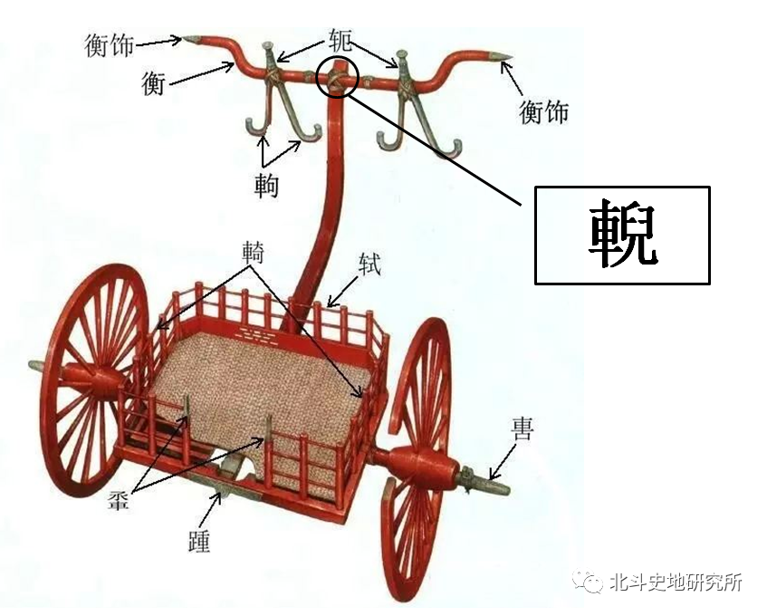 大车没有輗,小车没有軏,如何能行走呢?