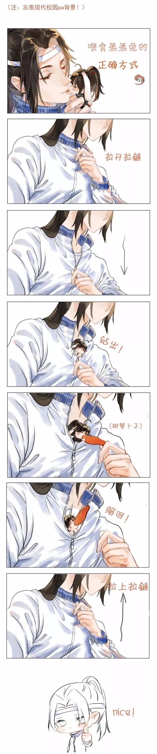 此类文章