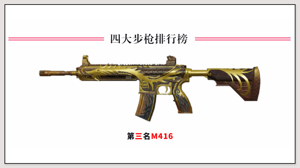 和平精英:四大步枪排名洗牌,m4一哥不保?后起之秀的它