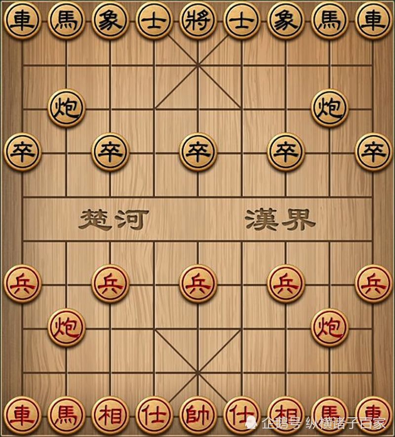 象棋中的楚河汉界为象棋棋盘中的分界线,来源于楚汉战争.