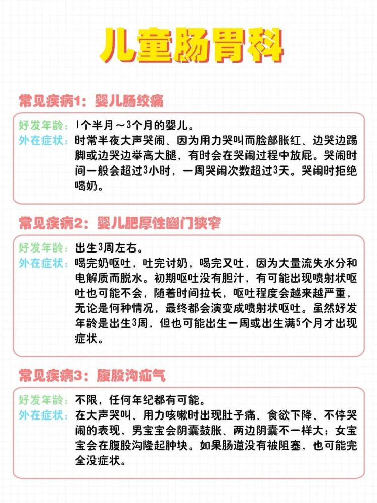 正确判断宝宝才能早恢复!