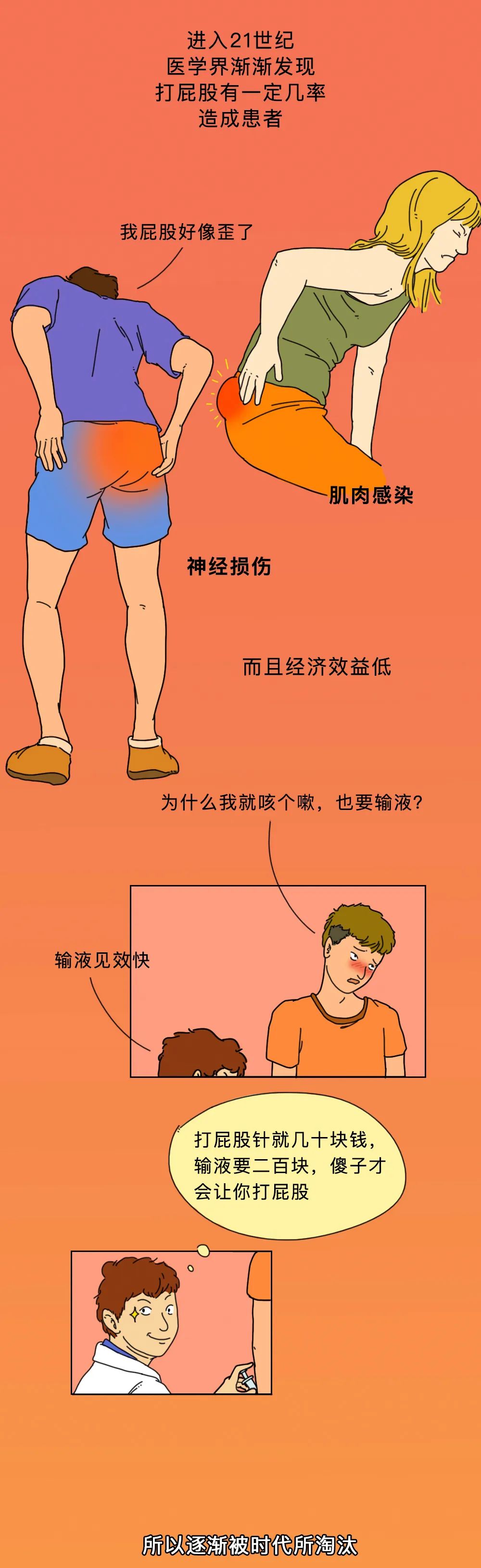 打屁股针为啥那么痛?