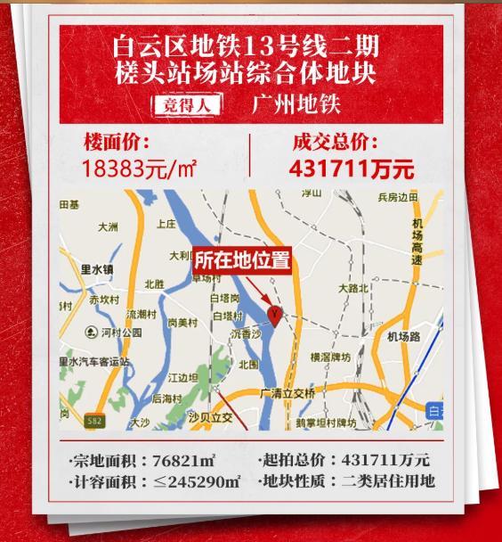 广州地铁43亿拿下白云槎头站tod综合体地块!