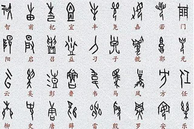 历史,中国,汉字