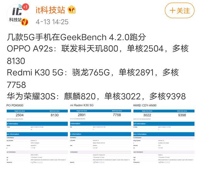 oppo又要首发联发科5g芯片,天玑 800很入门了!高通麒麟都比不过