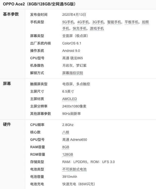 oppo ace2正式发布:65w有线 40w无线,价格很意外!